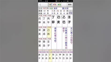 星僑八字